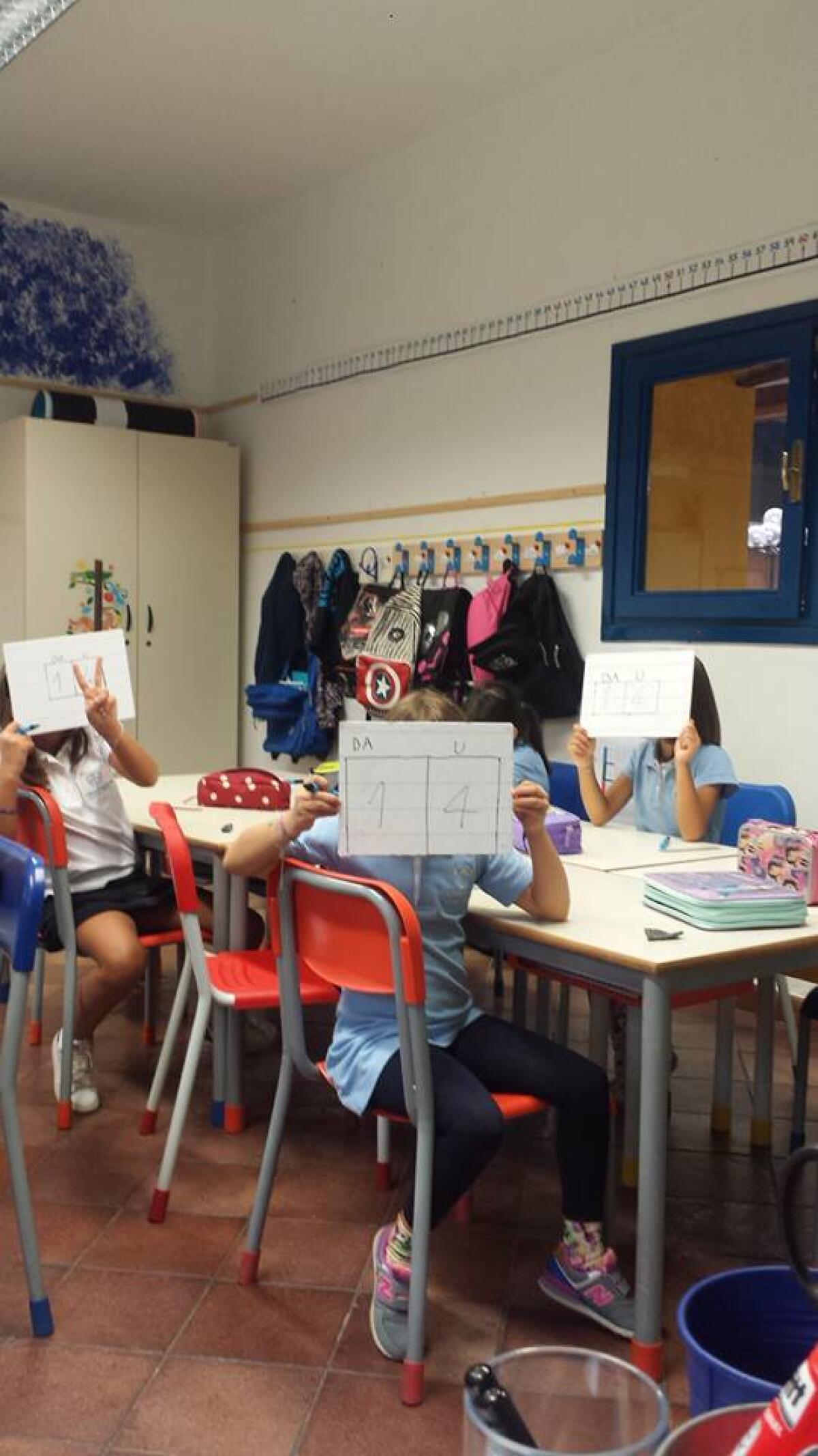 Valutare senza discriminare con le classrooom whiteboard - 