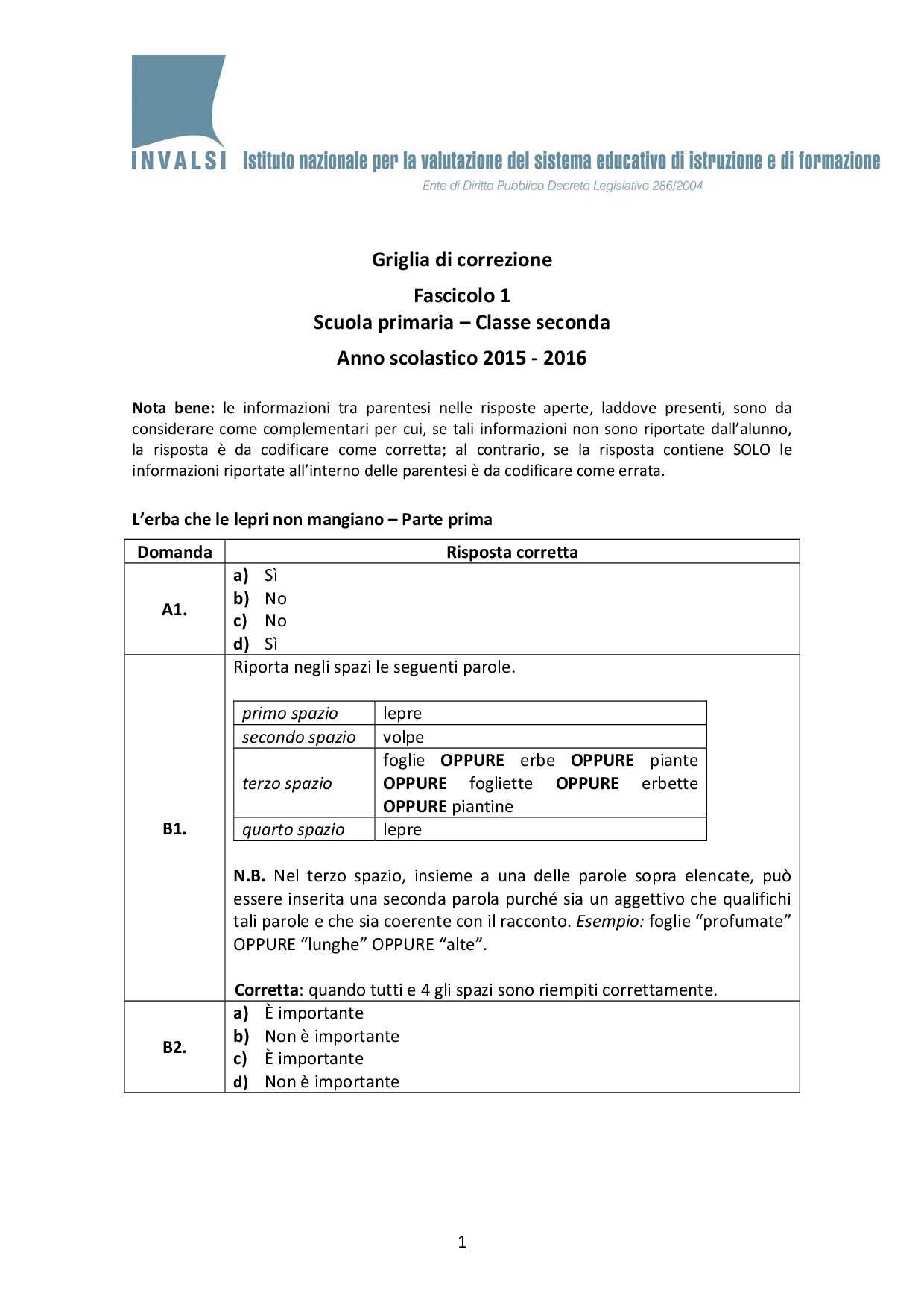 Griglia di correzione