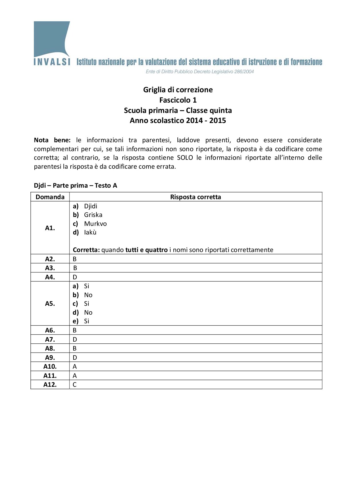 Griglia