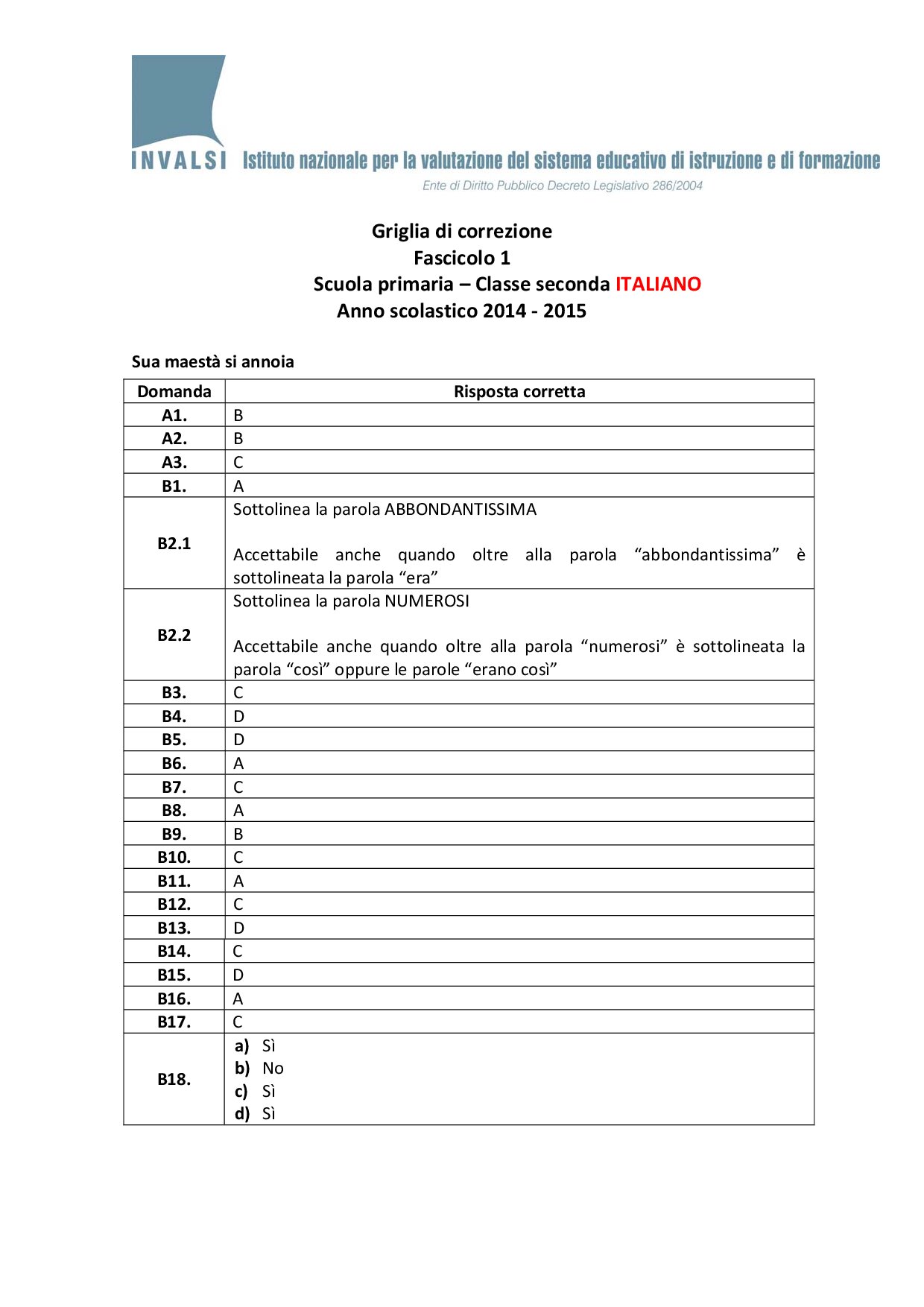 Griglia di correzione