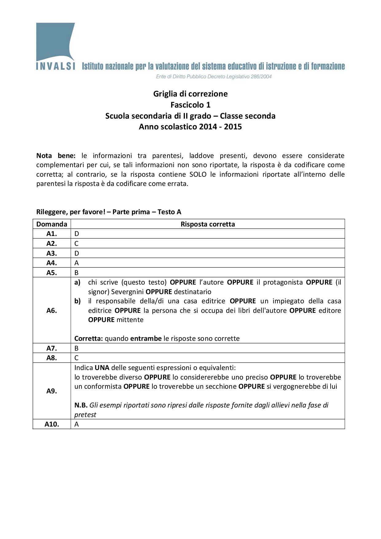 Griglia
