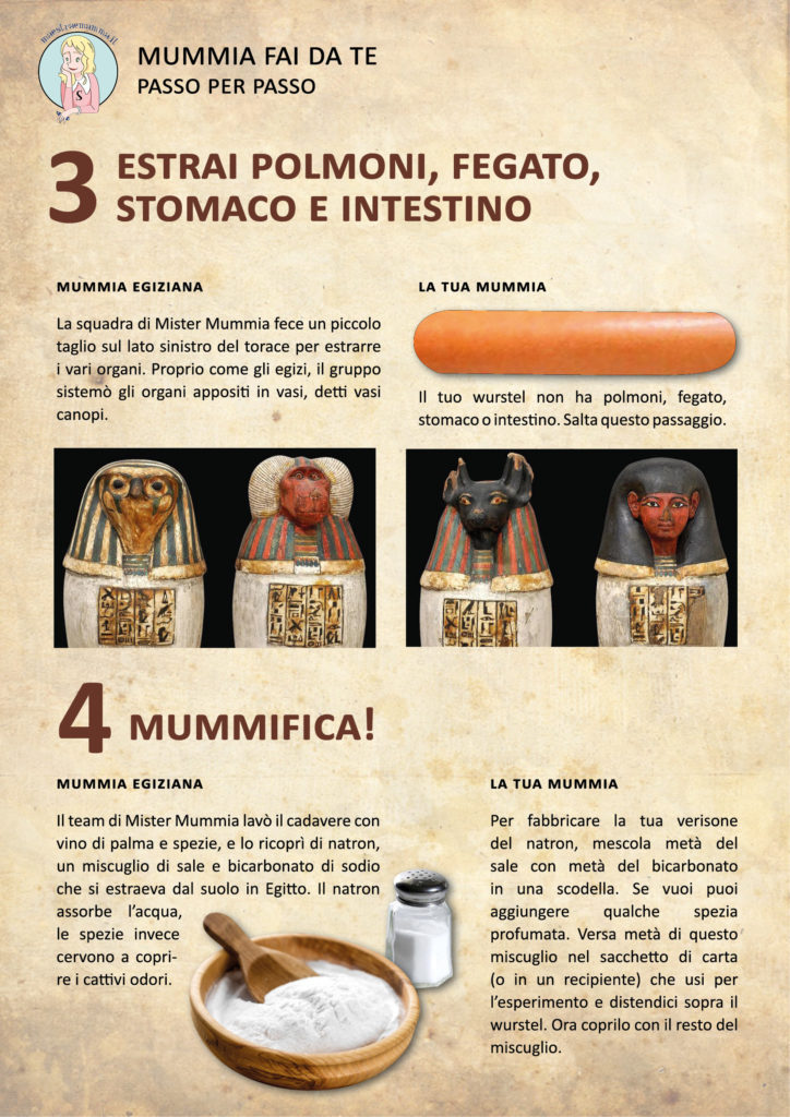 come realizzare una mummia egiziana mummificazione egizia scuola elementare