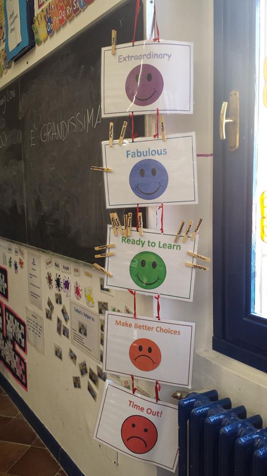 Idee per migliorare il comportamento dei bambini in classe1