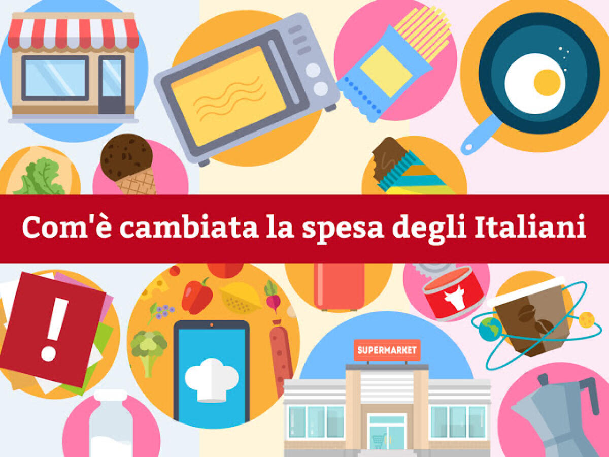 Educazione alimentare: un'infografica per spiegare come è cambiata la spesa degli italiani negli ultimi 70 anni - 