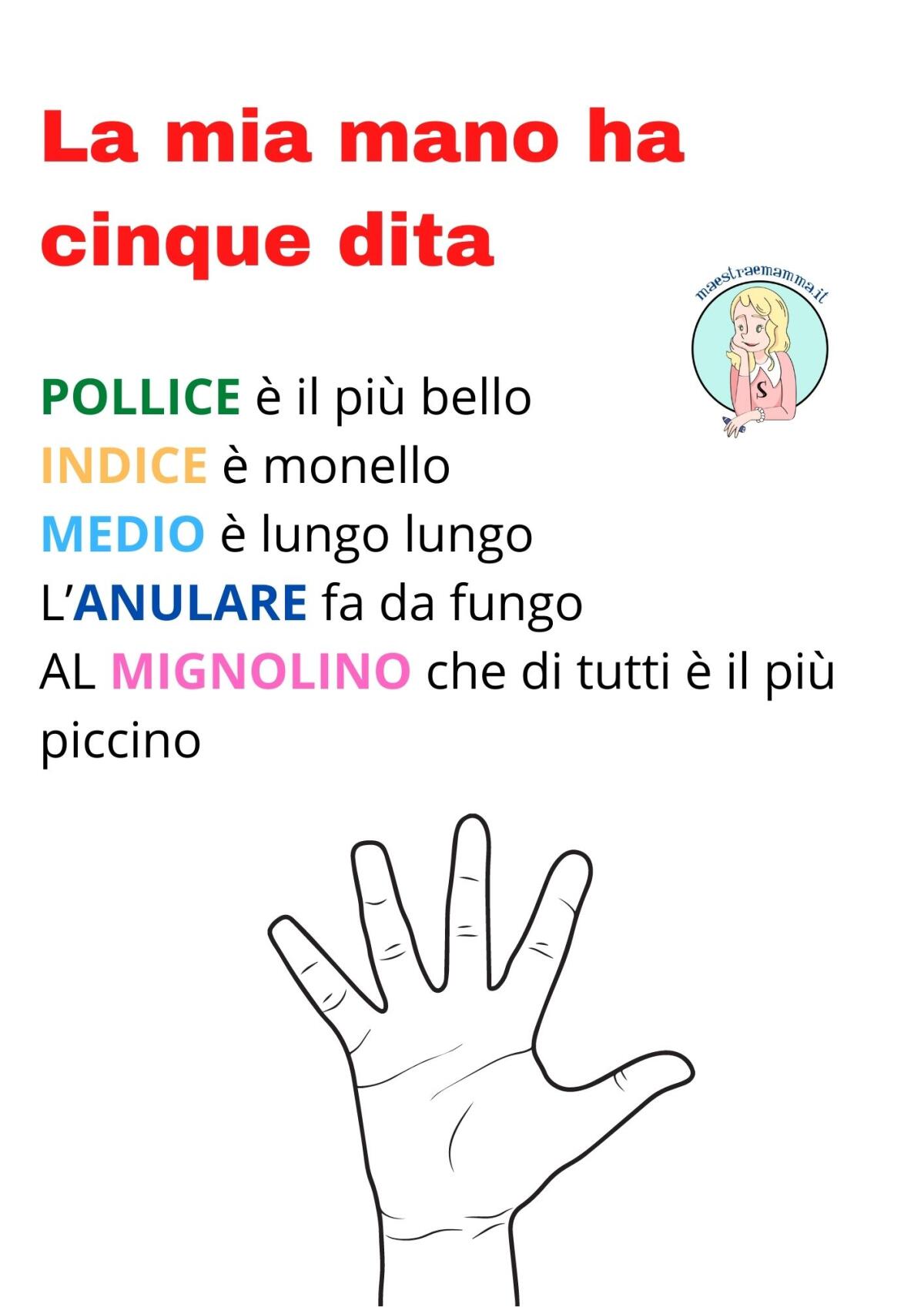 Filastrocca delle dita - 