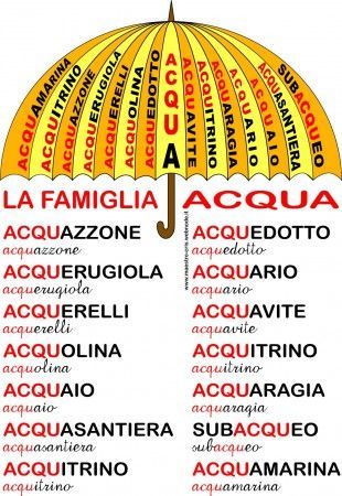 dettato-ortografico-parole-cqu-acqua