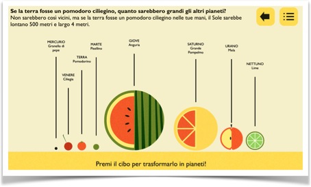 Il Sistema Solare secondo il Professor Astro Gatto - app educativa
