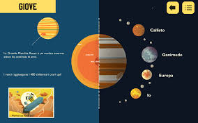 Il Sistema Solare secondo il Professor Astro Gatto - app educativa