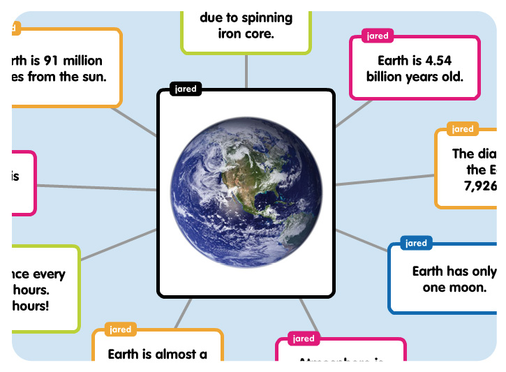 popplet-app-per-creare-mappe-concettuali