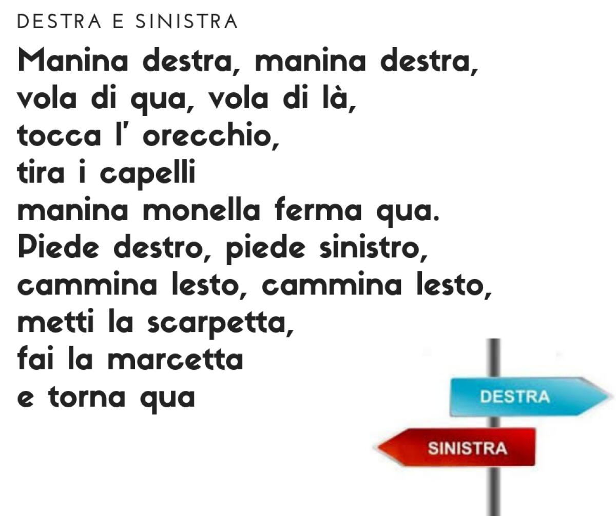 Destra- Sinistra - 
