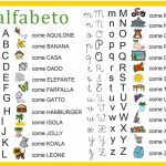 alfabetiere da banco