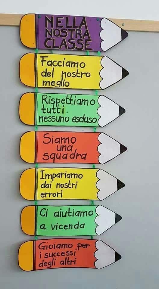 raccolta-materiale-insegnamento-educazione-civica-pannello-cartellone