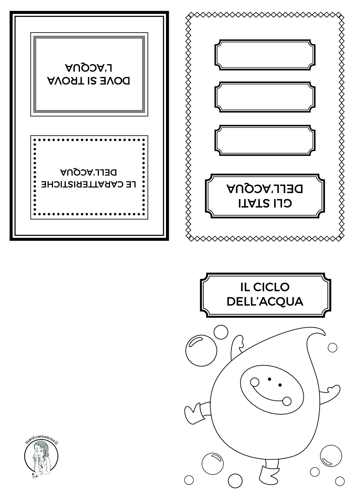 SCARICA IL PDF DEL LAPBOOK SUL CICLO DELL'ACQUA DOVE PUOI TROVARE TUTTE LE SCHEDE DA RITAGLIARE E INCOLLARE