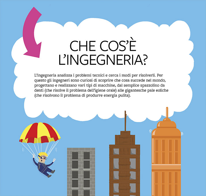 quaderni operativi scuola primaria I quaderni che fanno WOW! Giochi, spunti e aneddoti materie Stem quaderni operativi scuola primaria editrice erickson