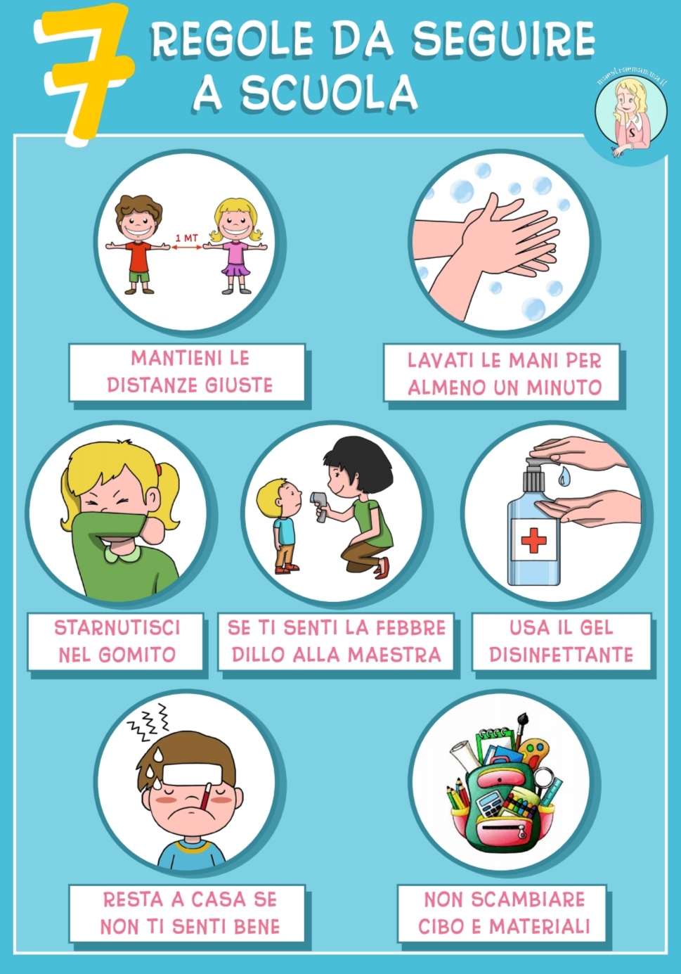 Covid coronavirus cartellone con le regole che i bambini dovranno seguire da settembre