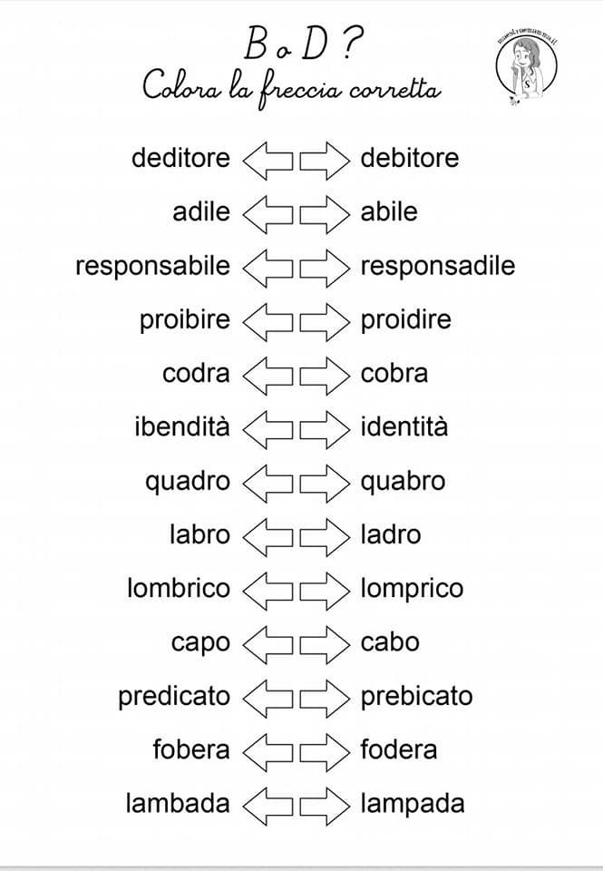 Schede gratuite sui suoni simili B - D - Q - P