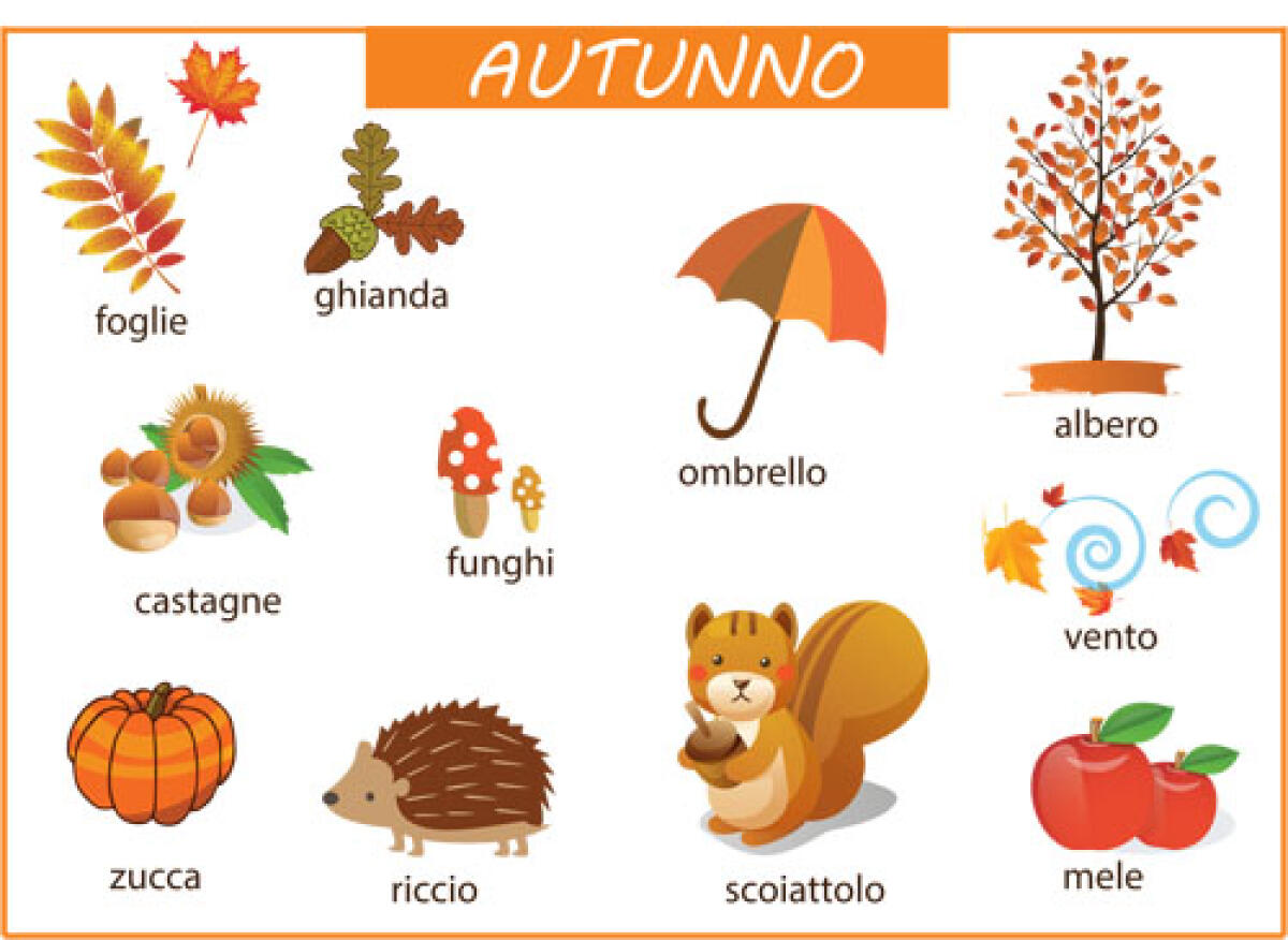 Cartellone da stampare con le parole e disegni dell'autunno - 