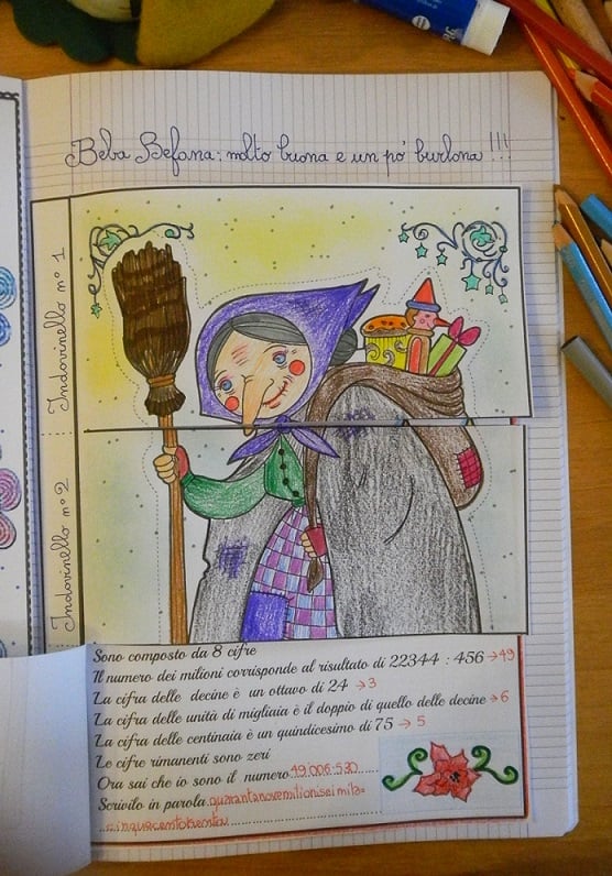 maestra Pilly BEFAMATH esercizi schede di matematica classe terza quarta quinta