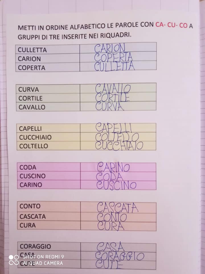 schede didattiche scuola primaria dettato ortografico suoni duri ca co cu