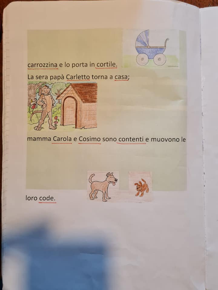 sottolinea divisione in sillabe schede didattiche scuola primaria dettato ortografico suoni duri ca co cu