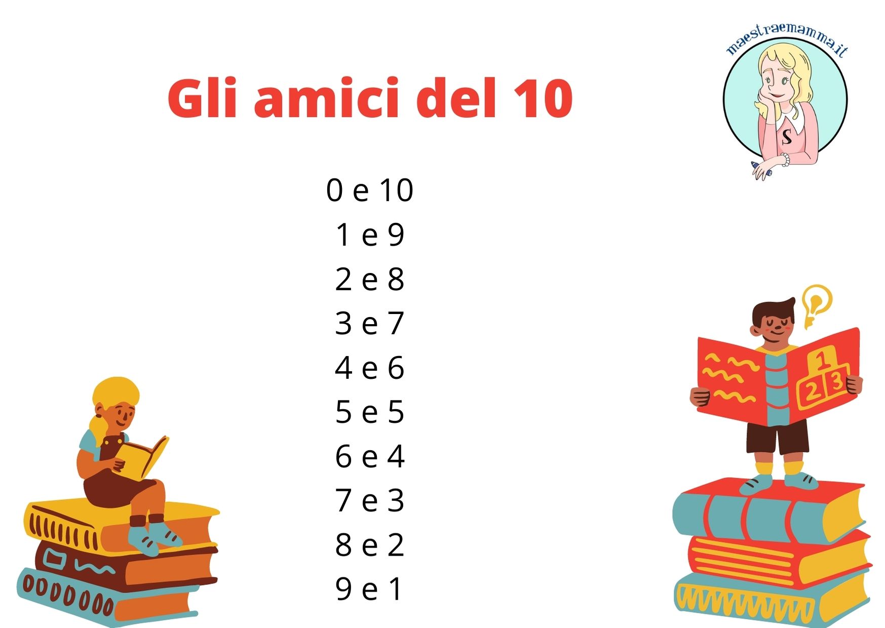 attività di rinforzo classe prima strumento compensativo Gli amici del 10 scheda didattica