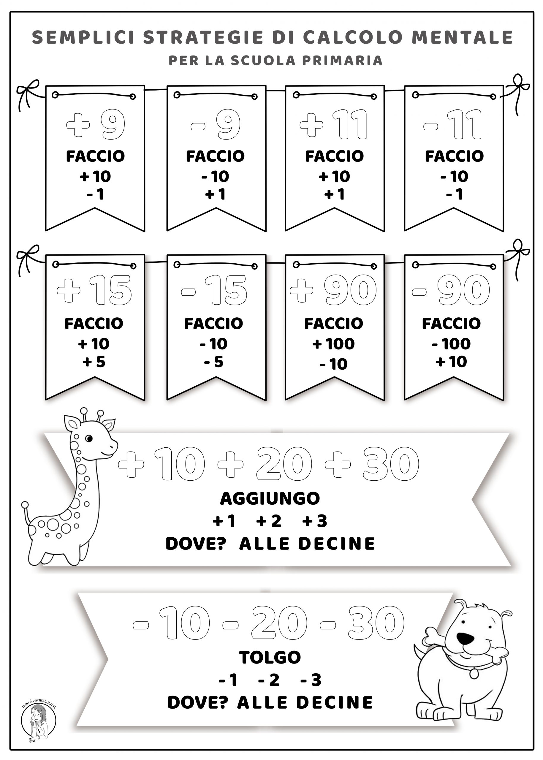 Semplici strategie di calcolo veloce