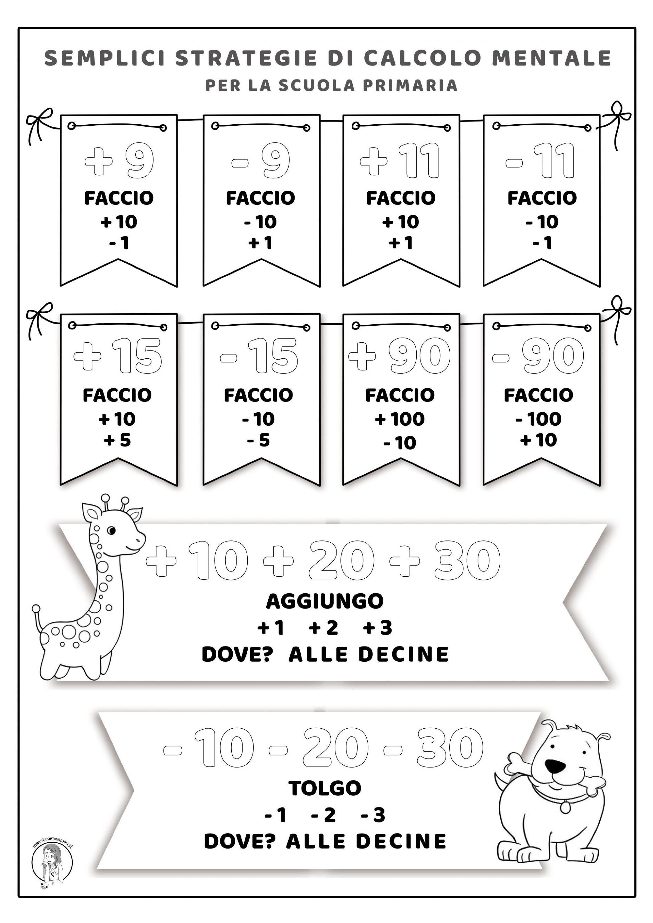 2. PDF-FORMATO A3 - poster- IN BINCO E NERO: trucchi matematici-classe seconda