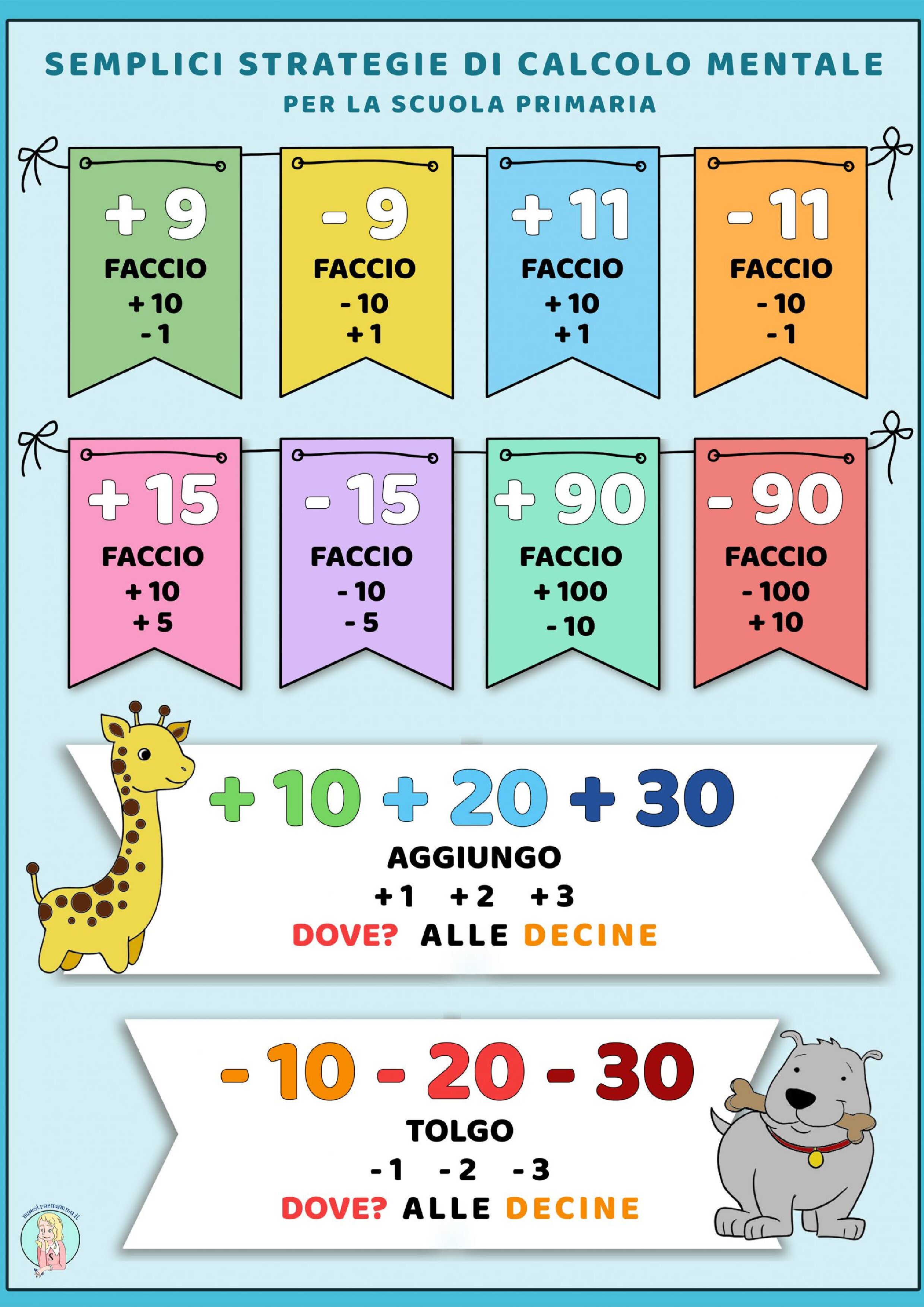 4. PDF-FORMATO A3 - poster- A COLORI: trucchi matematici - classe seconda