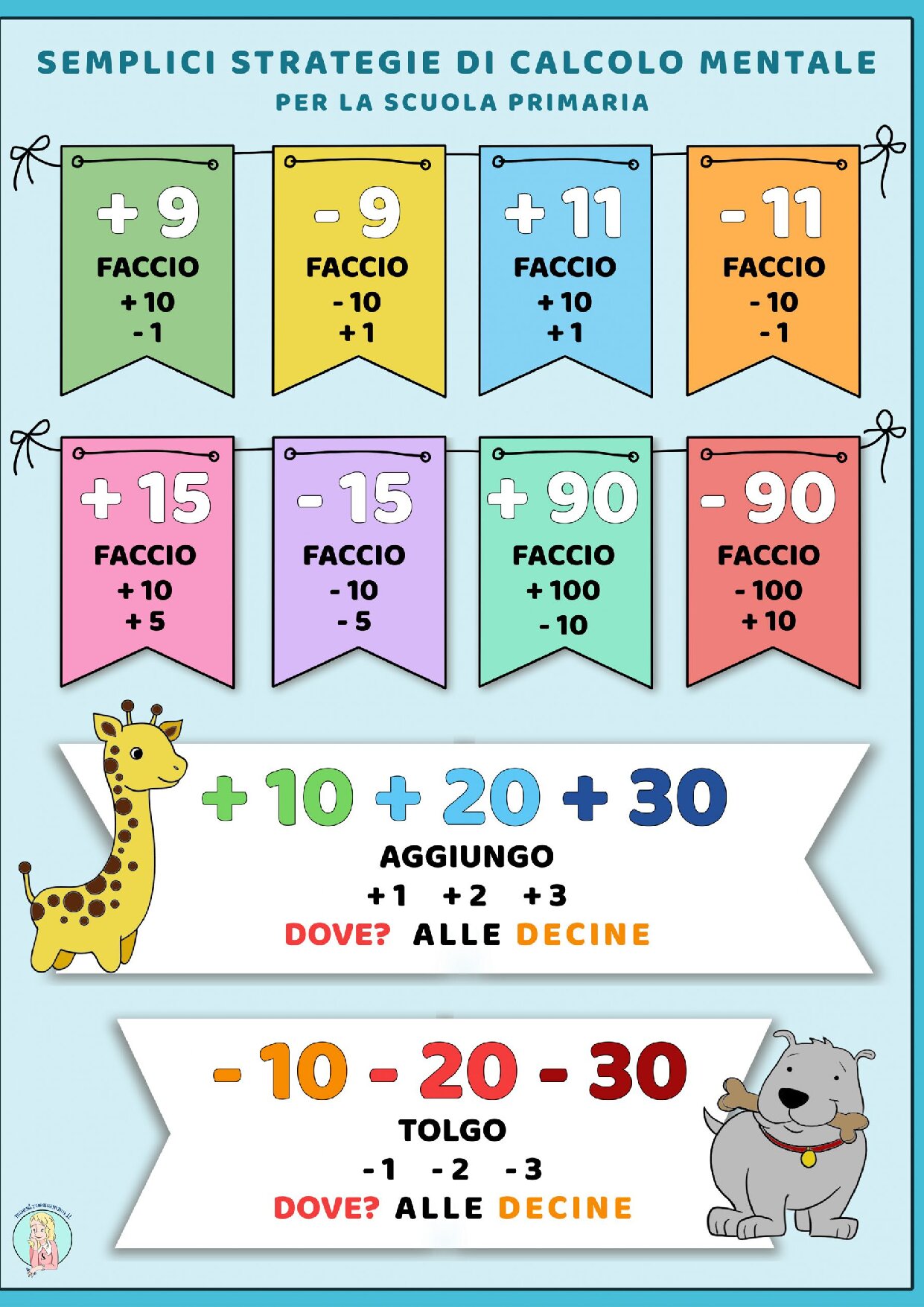 3. PDF-FORMATO A4 - A COLORI: trucchi matematici - classe seconda