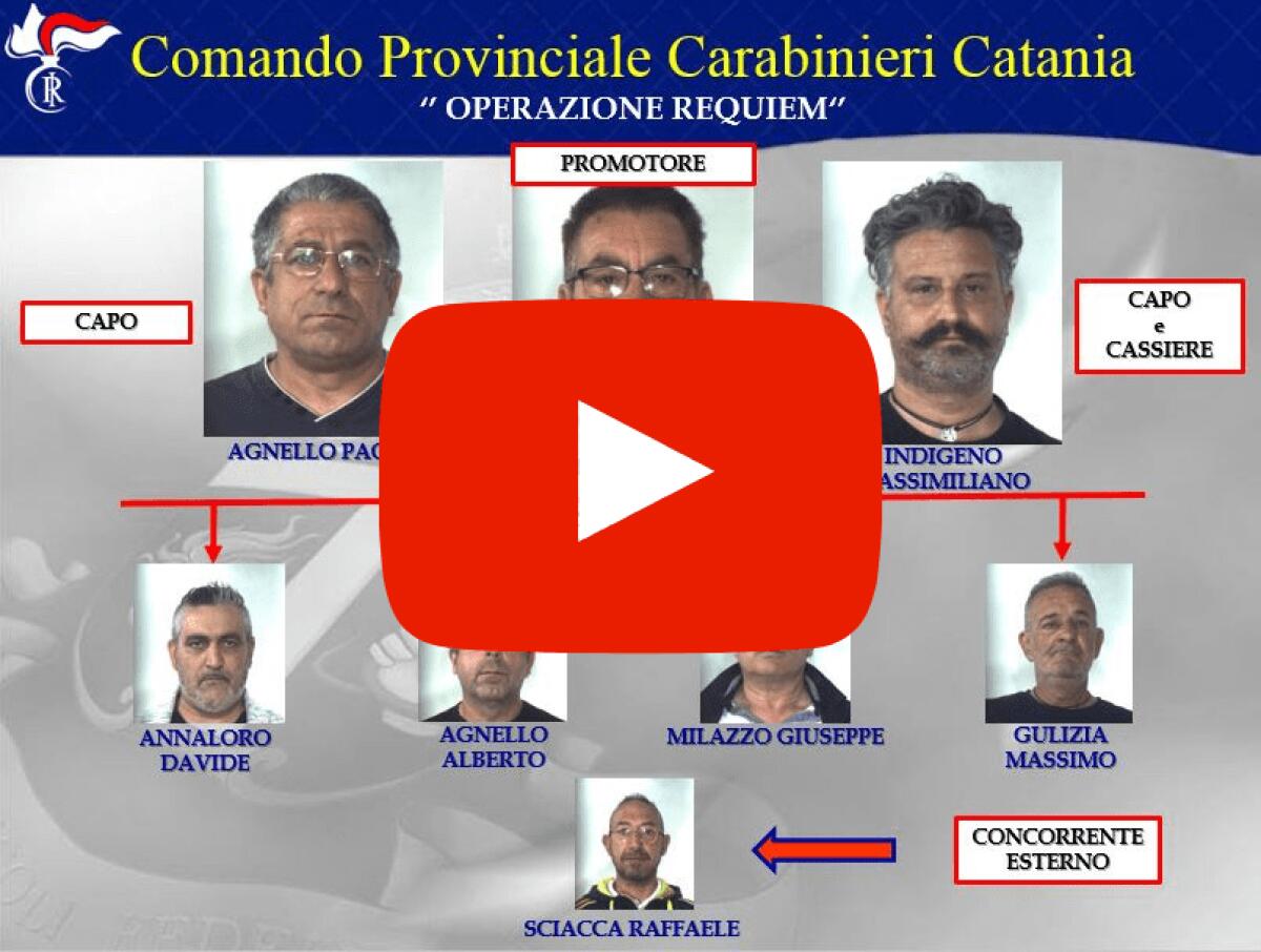 Monopolio delle onoranze funebri, i nomi degli arrestati dell'Operazione Requiem - 