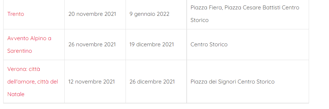 mercatini di natale 2021 ponte immacolata con bambini
