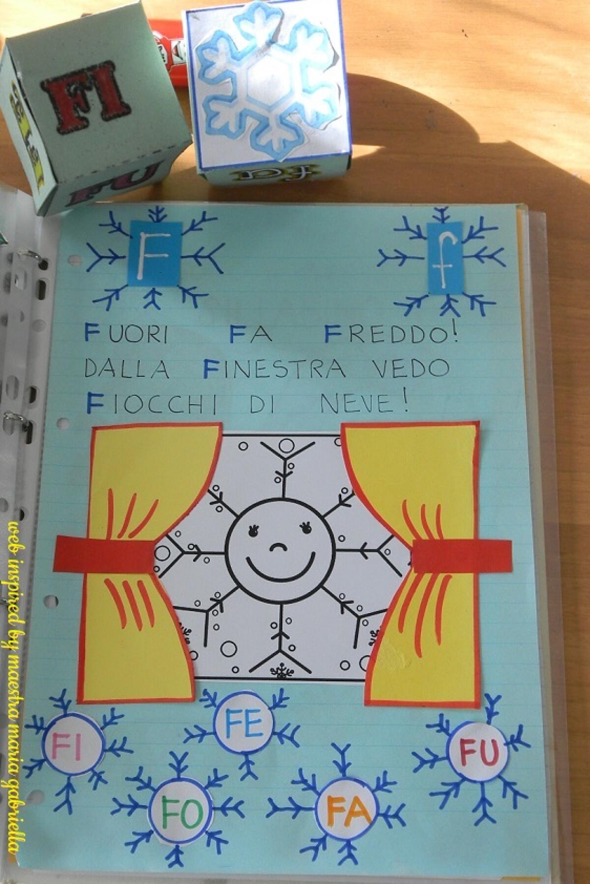 CONSONANTE F -fa fe fi fo fu - scuola primaria - classe prima by Pilly Pilly - 
