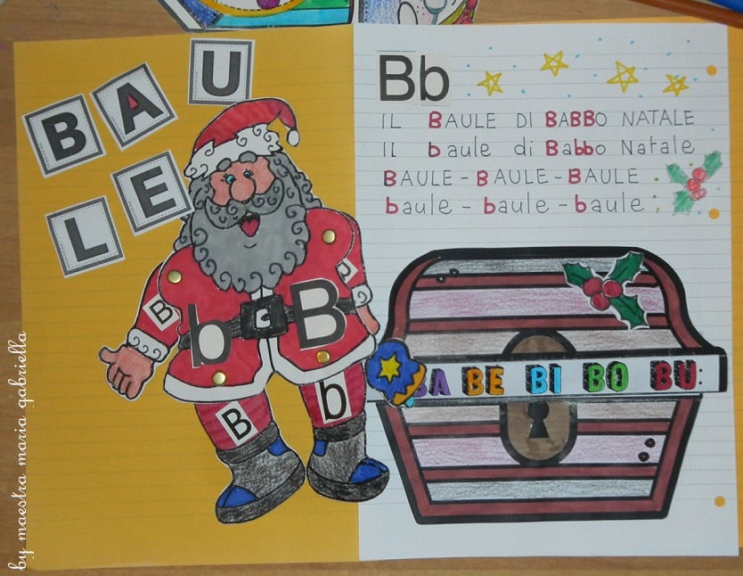 ba be bi bo bu classe prima