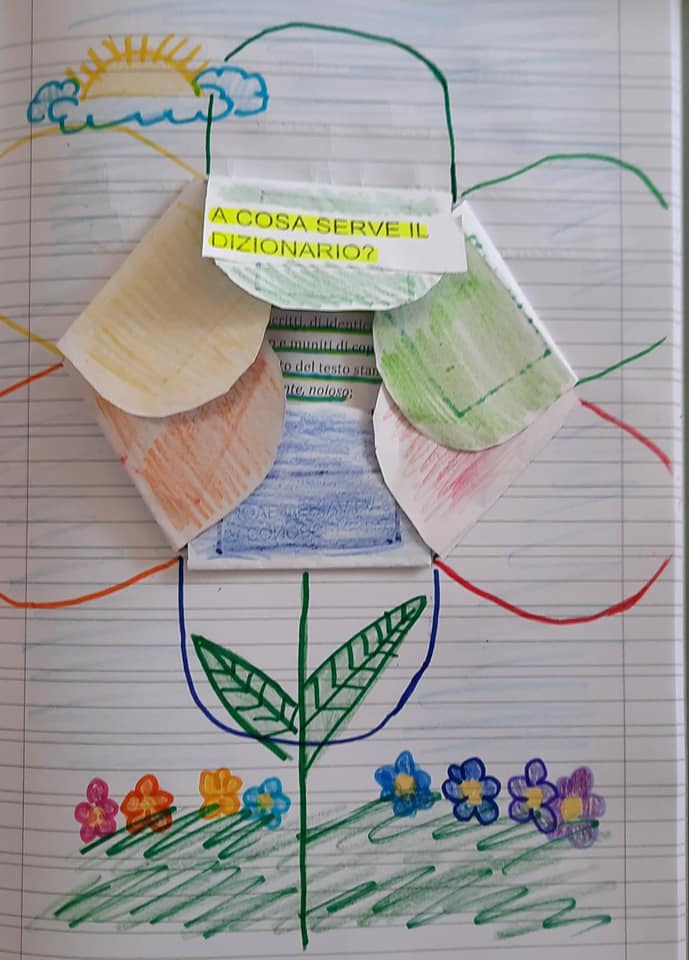 ordine alfabetico uso vocabolario dizionario scuola primaria classe seconda e terza