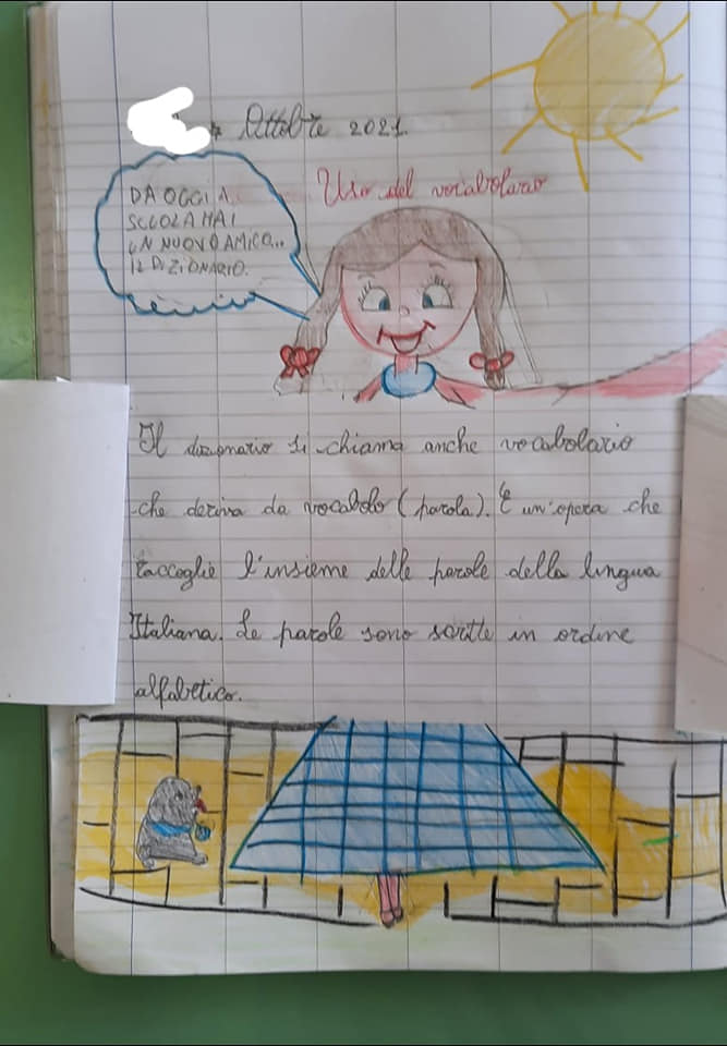 mappa mentale lapbook come insegnare ai bambini ad usare il vocabolario dizionario