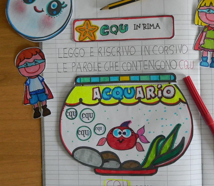 parole con cqu Come spiegare il suono cqu attività scu famiglia acqua scheda didattica quaderno classe prima e seconda