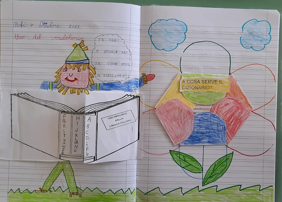 ordine alfabetico uso vocabolario dizionario scuola primaria classe seconda e terza