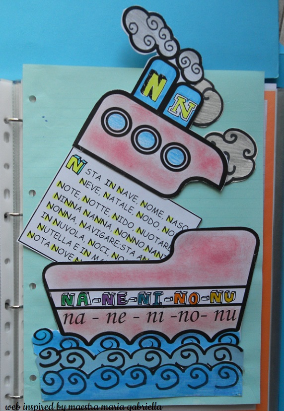 Fotografie del lavoro svolto in classe + schede didattiche da stampare a colori e in PDF sulla consonante lettera N