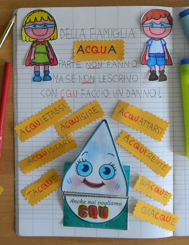 Come spiegare il suono cqu attività scu famiglia acqua scheda didattica quaderno classe prima e seconda