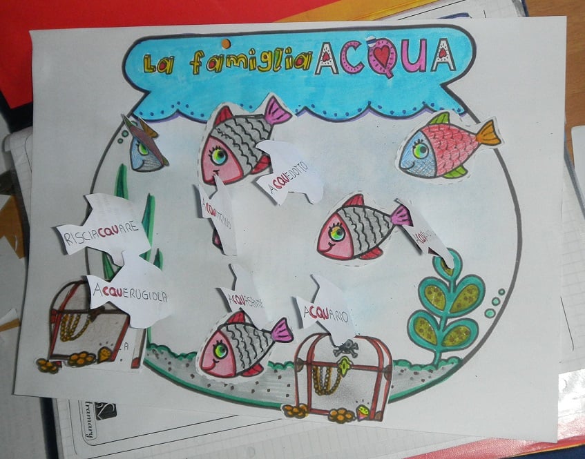 acquario disegno parole con cqu Come spiegare il suono cqu attività scu famiglia acqua scheda didattica quaderno classe prima e seconda