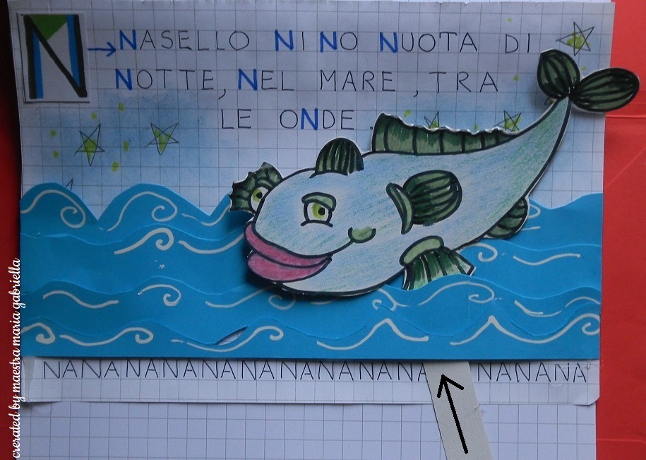 scheda didattica n