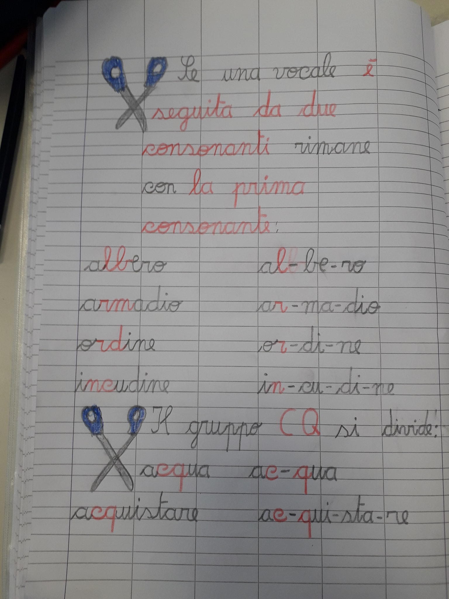 regole divisione in sillabe scuola primaria il gruppo cq