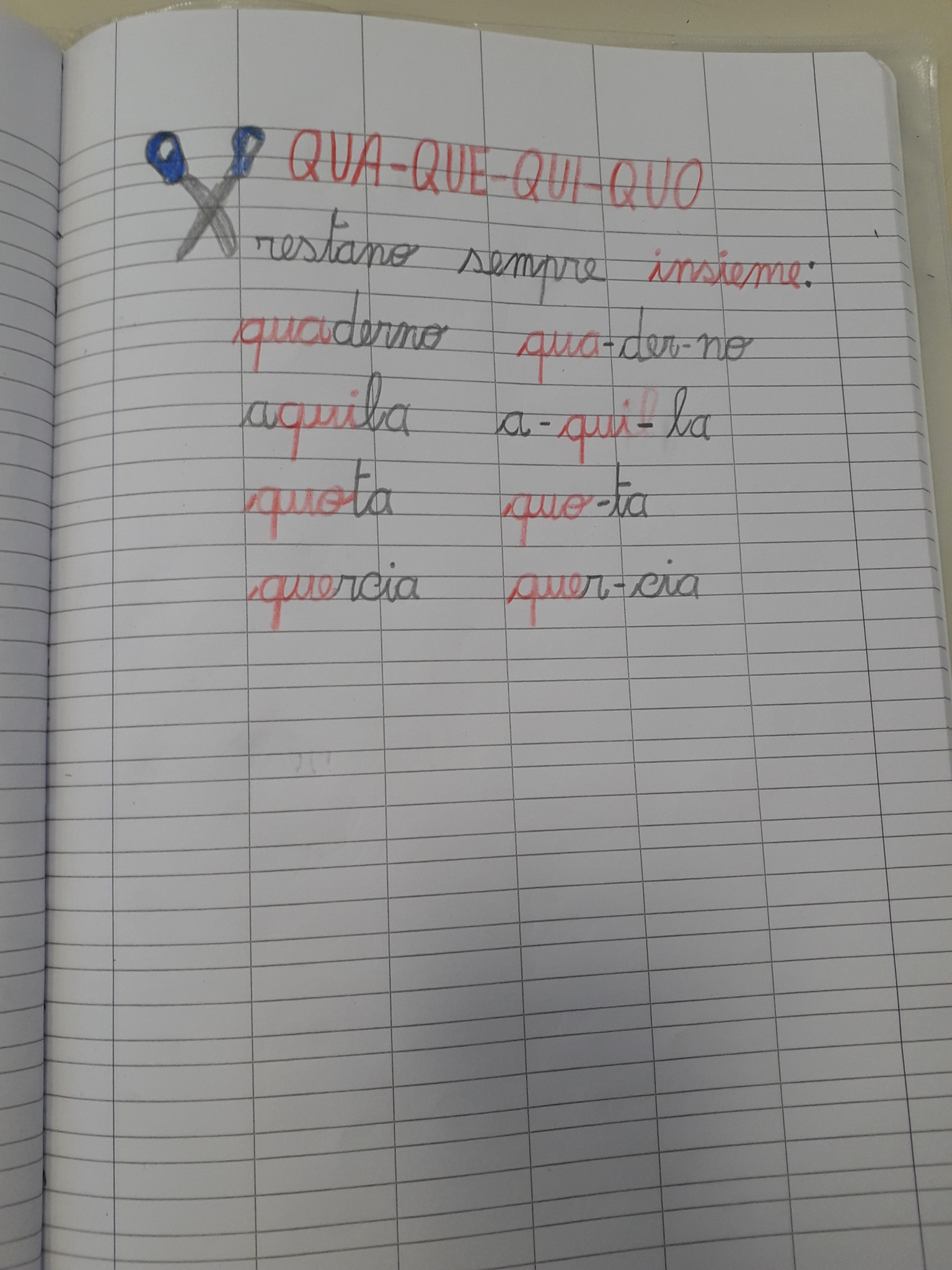 regole divisione in sillabe scuola primaria il gruppo cq