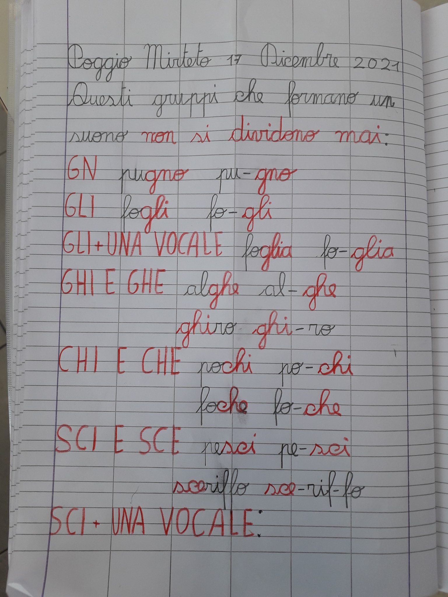 come dividere in sillabe gn chi sci difficoltà ortografiche