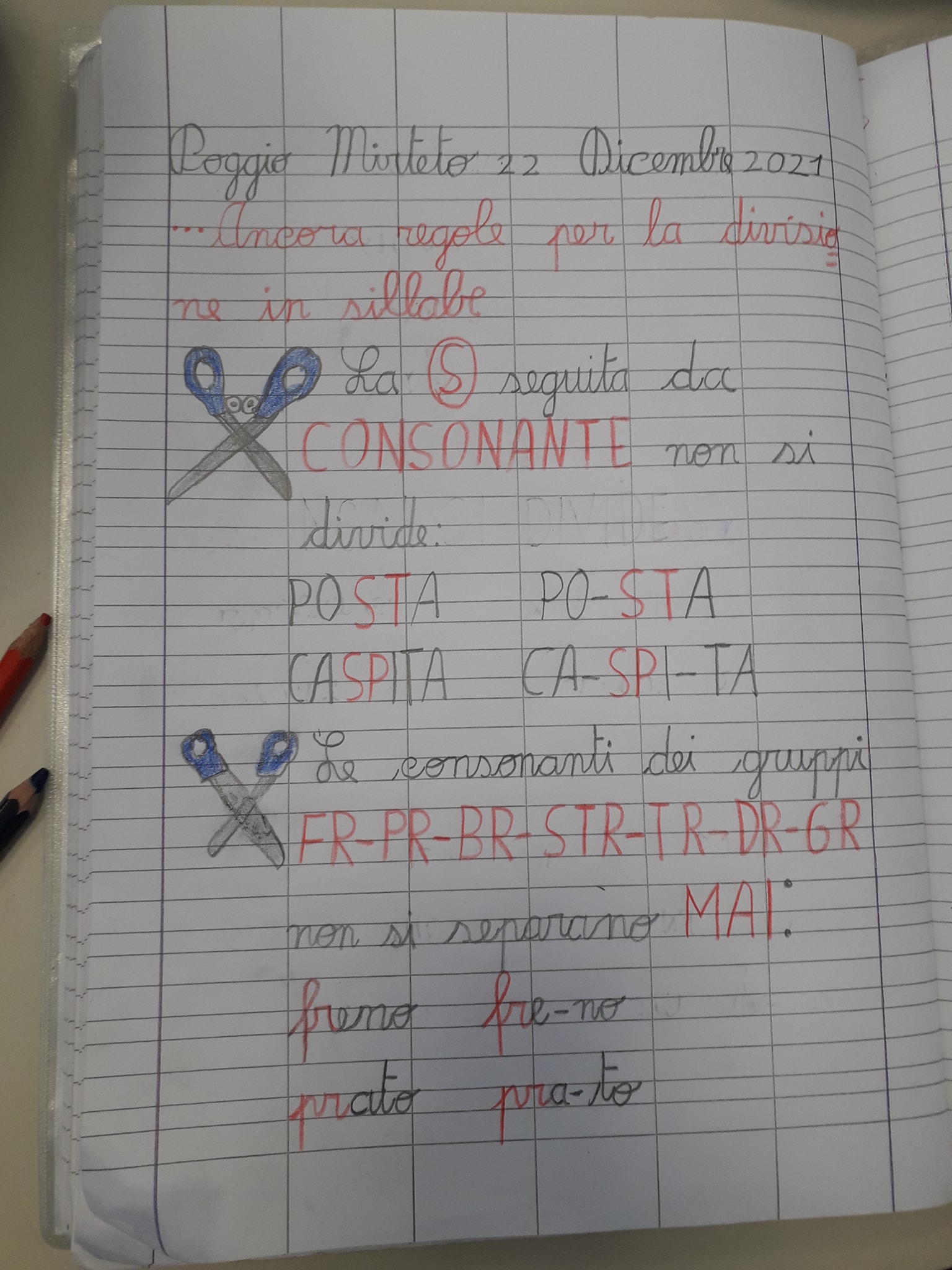 s quando va a capo nella divisione sillabica