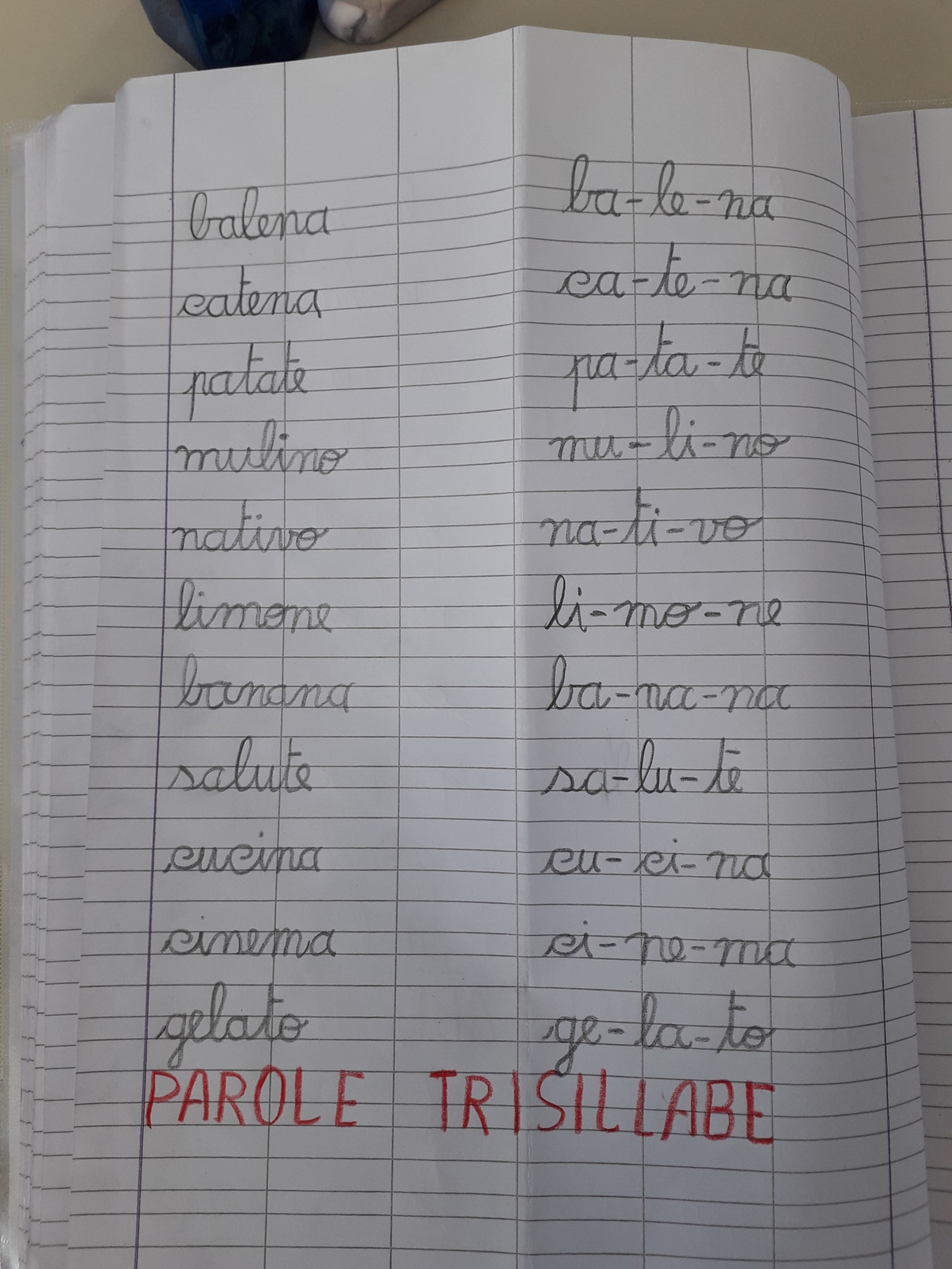 parole trisillabe divisione sillabica divisione in sillabe
