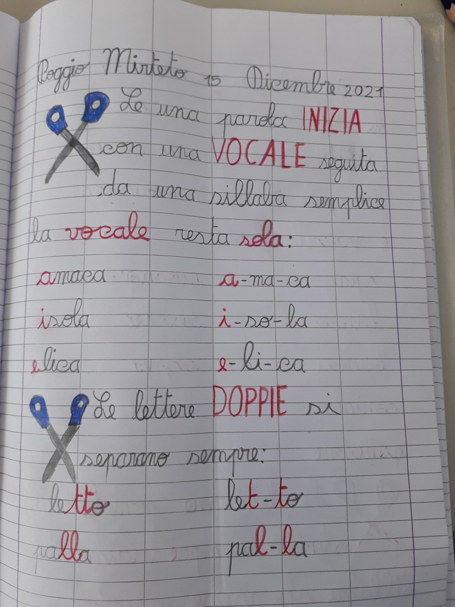 parole trisillabe divisione sillabica divisione in sillabe
