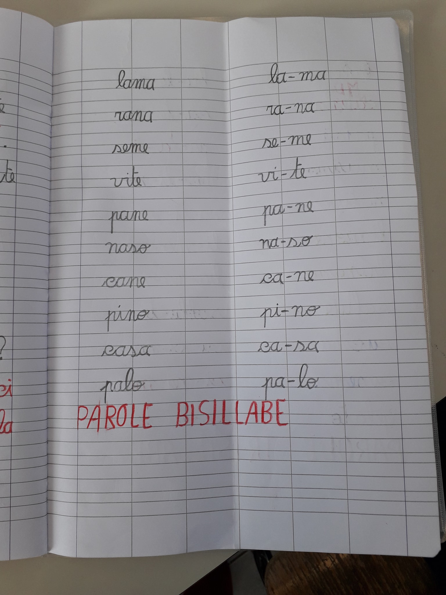 parole bisillabe divisione sillabica
