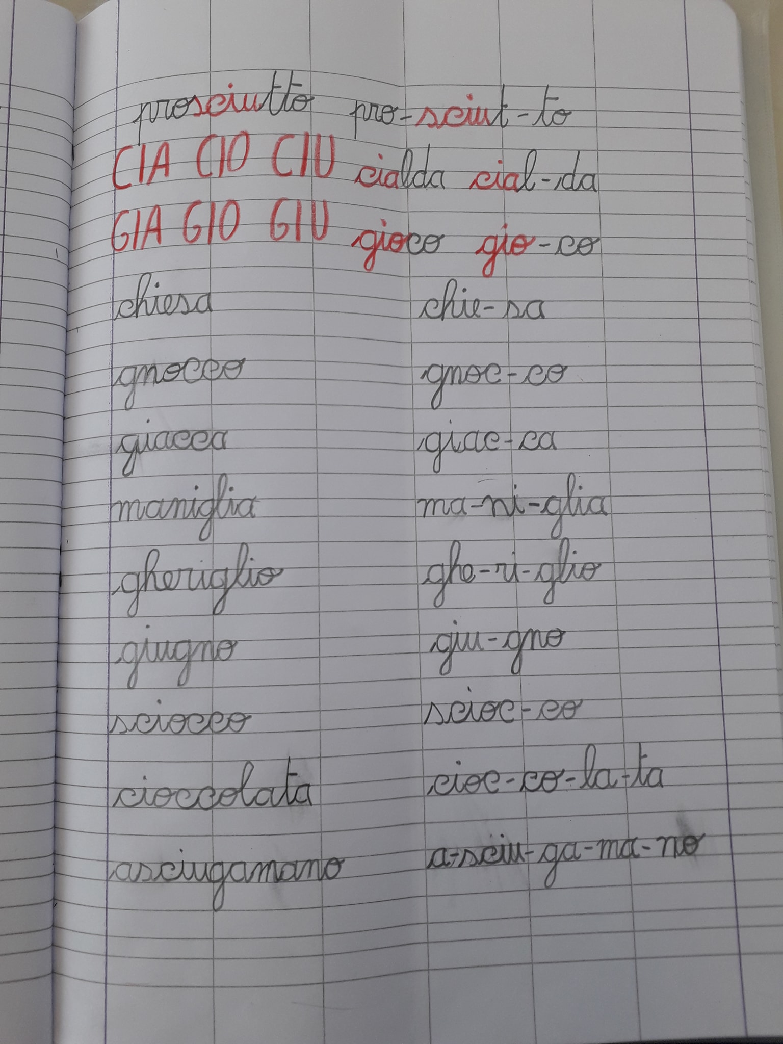 divisione sillabica cia cio ciu gia gio giu