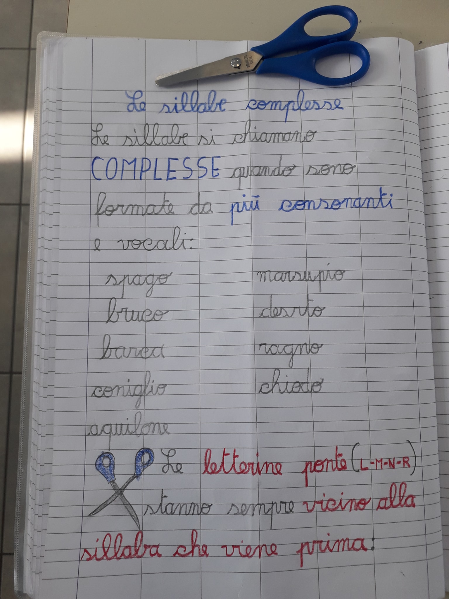 le sillabe complesse divisione sillabica
